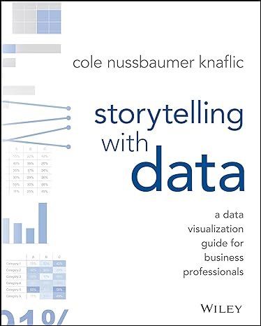 This Book Changed My Perspective on Graphs!